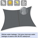 Sunnylaxx Zonnezeil Antraciet 4x6m - 34% Korting