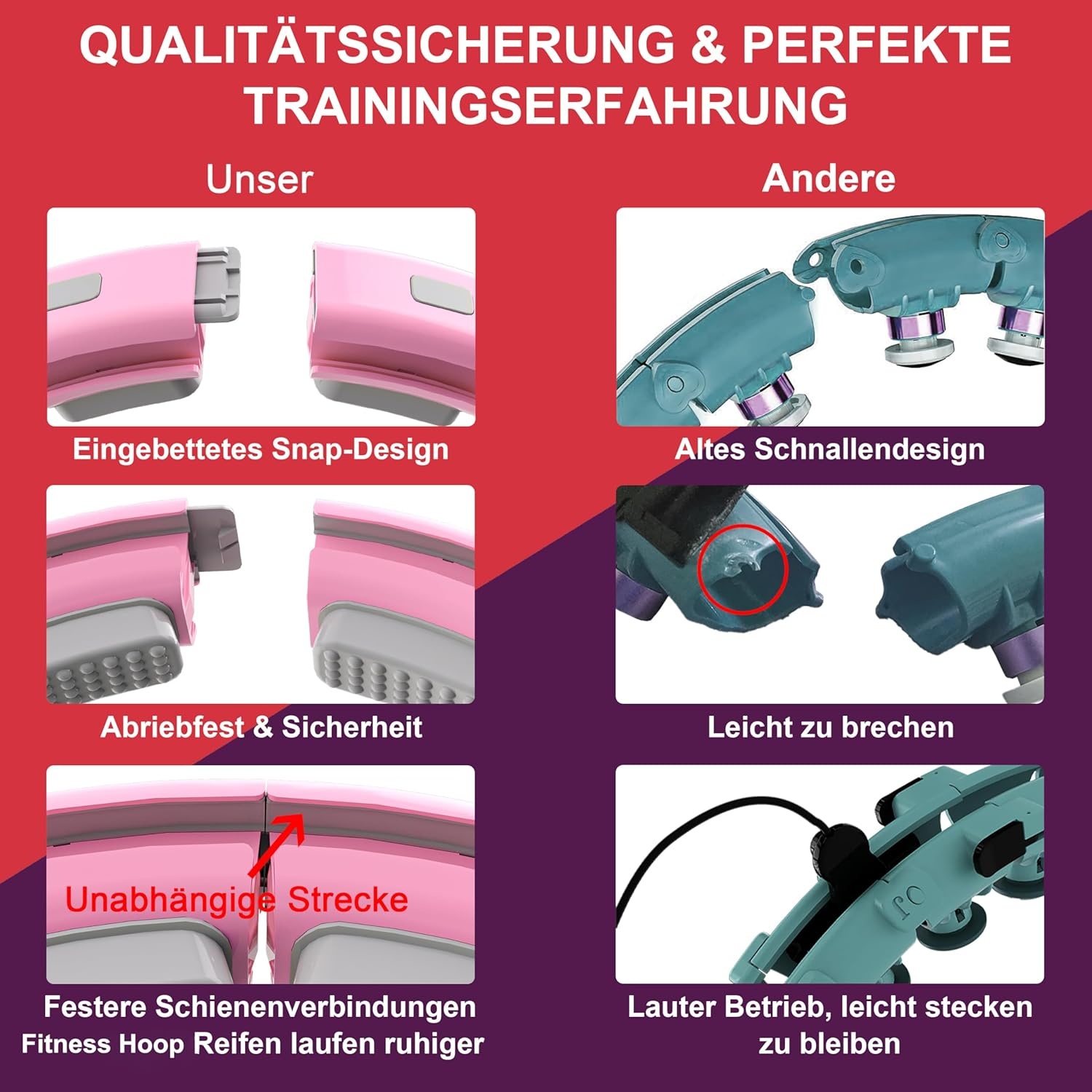 Fitnesshoepel met Gewicht & Teller - Roze (57% Korting!)