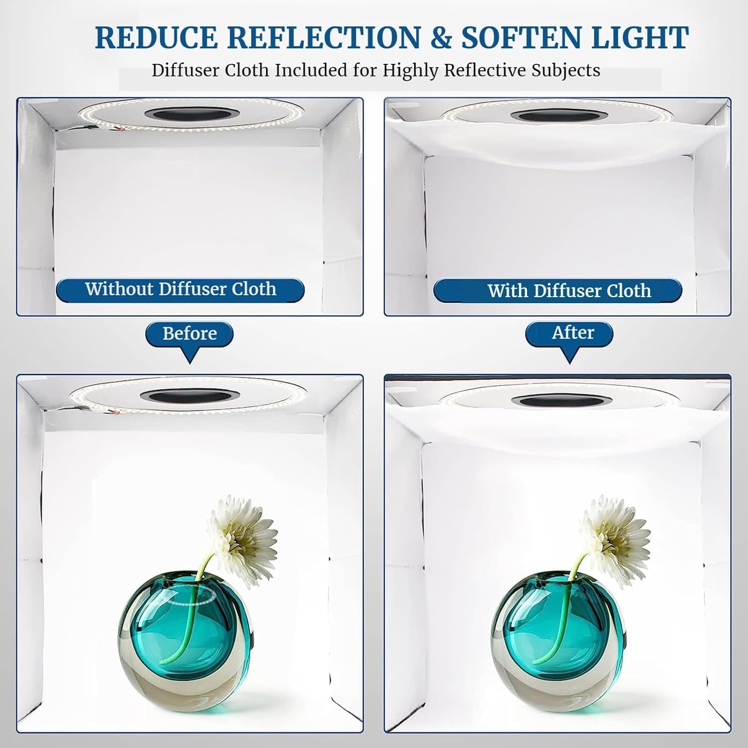 PULUZ Fotostudio Lichtbox 40cm - 3 Kleuren & 160 LED's (34% Korting!)