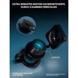 XXL Zwembadafdekking 2m - 30% Korting!