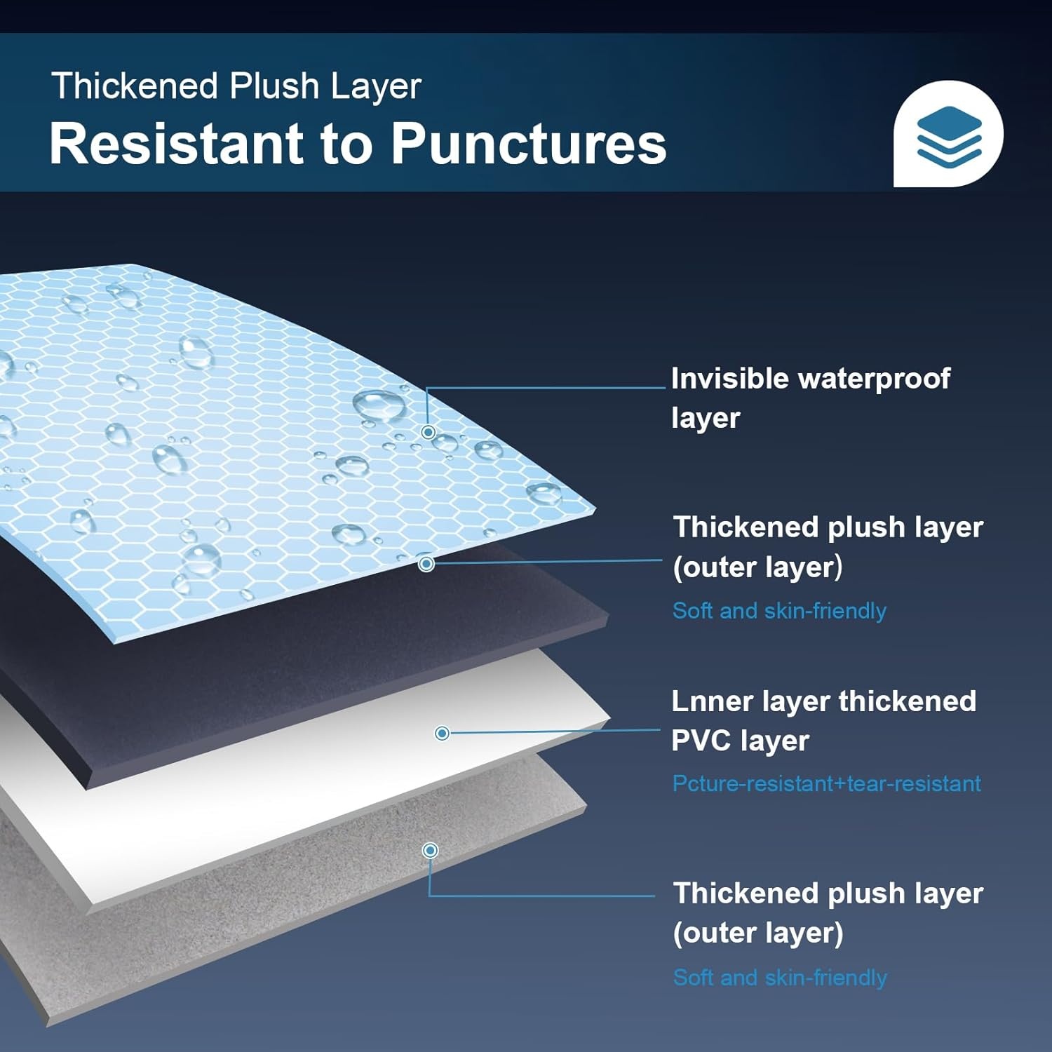 Ciremiv Automatras - Comfort & Korting (35%)