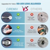 Ciremiv Automatras - Comfort & Korting (35%)