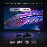 AURZEN Boom 3 Beamer: 4K, Netflix, 3D Dolby Audio - 29% Korting!