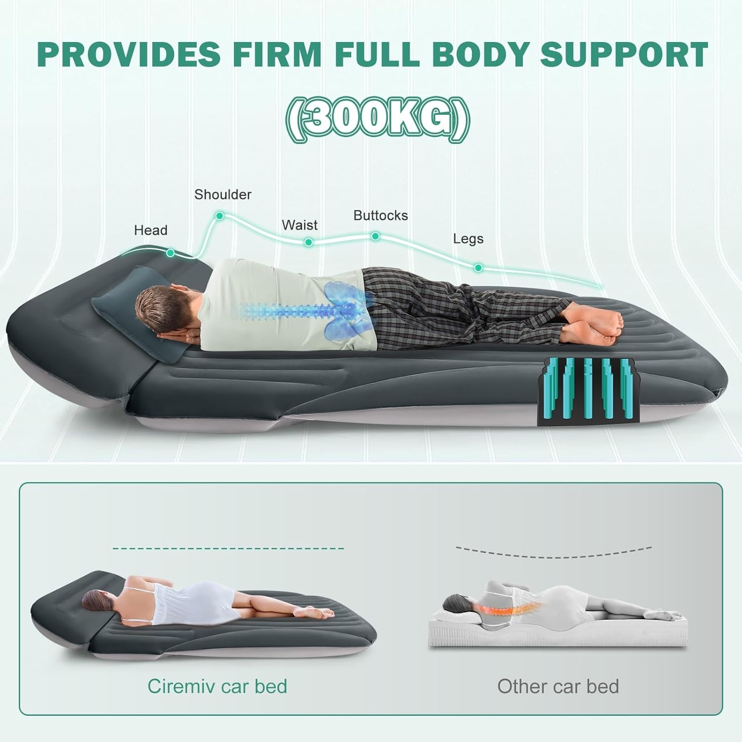 Automatras SUV/Minivan - 35% Korting! Lekvrij & Comfortabel