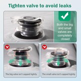 Automatras SUV/Minivan - 35% Korting! Lekvrij & Comfortabel