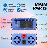 2500W Zuivere Sinus Omvormer 12V-230V | 35% Korting