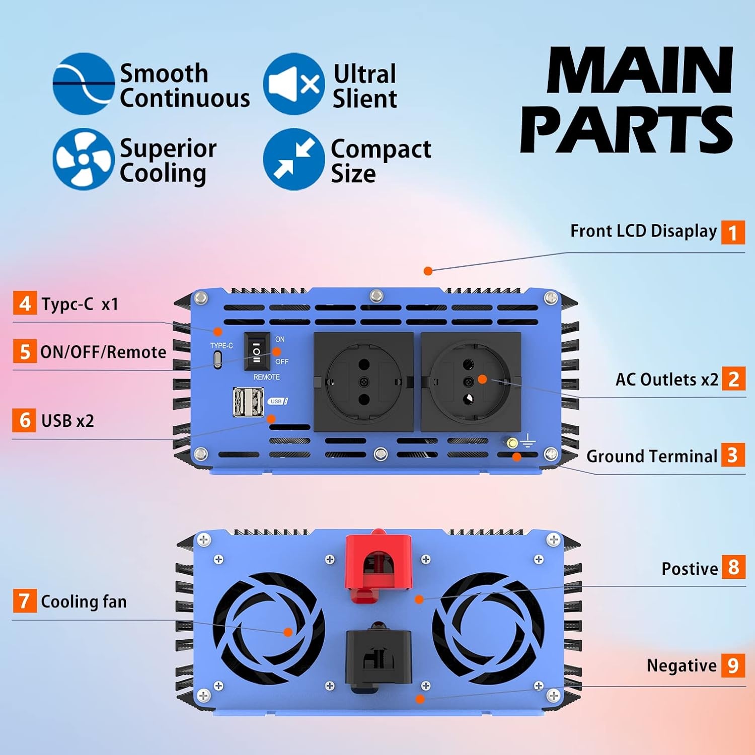 2500W Zuivere Sinus Omvormer 12V-230V | 35% Korting
