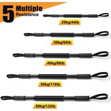 Krachtstang Borstspanner (4 Weerstanden) - 28% Korting!