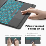 Hoes met Toetsenbord voor iPad 10/11e Gen - 46% Korting!