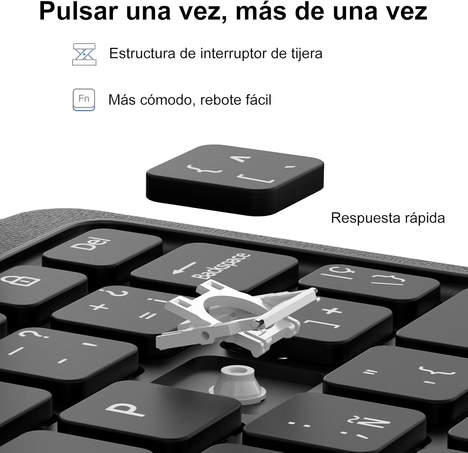 iPad 10/A16 11 Gen Toetsenhoes - 34% Korting