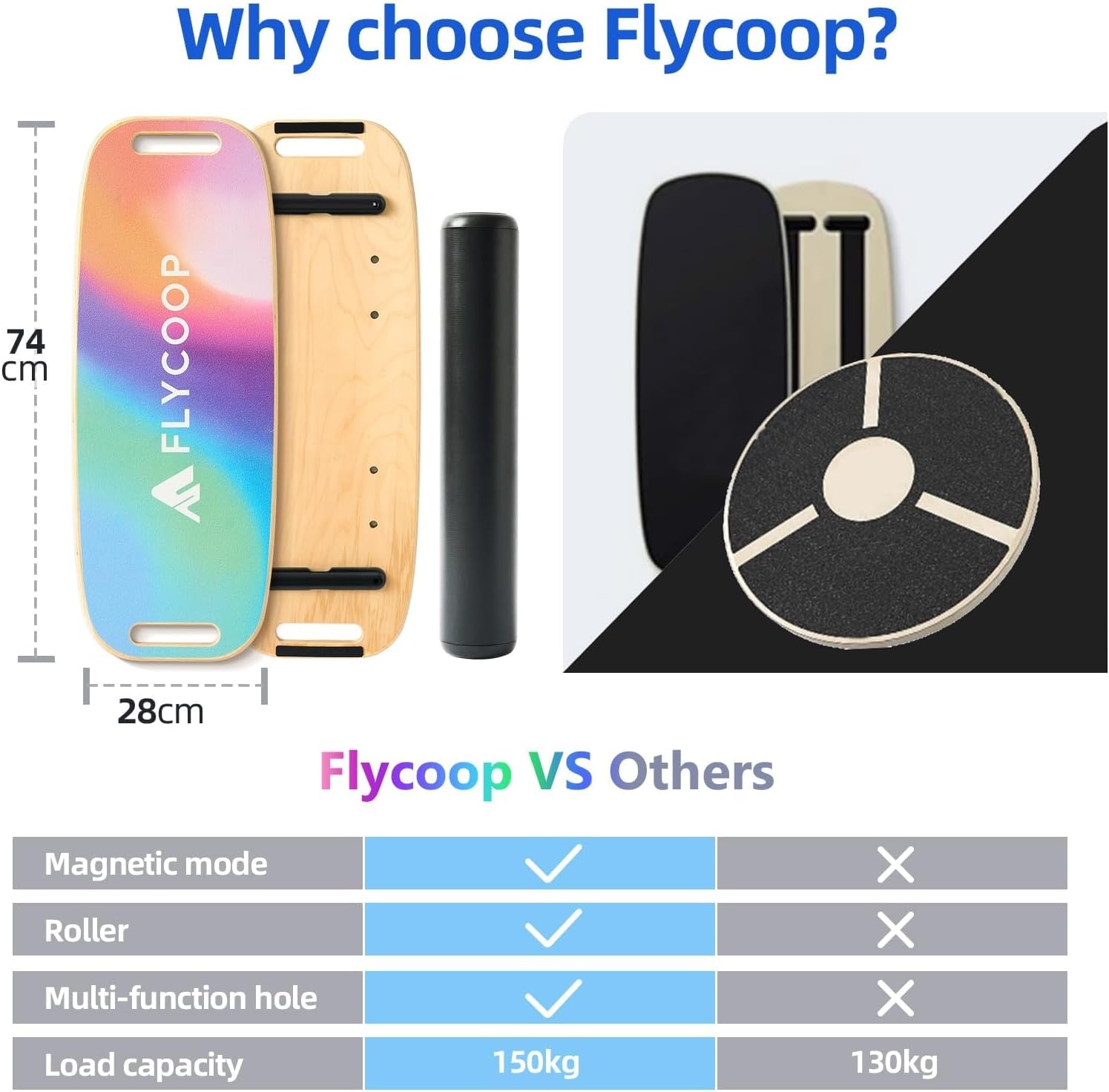 Balance Board Hout 29% Korting - Ongebruikt