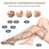 FIT KING Pressotherapie Laarzen: Benen & Voetmassage met 34% Korting