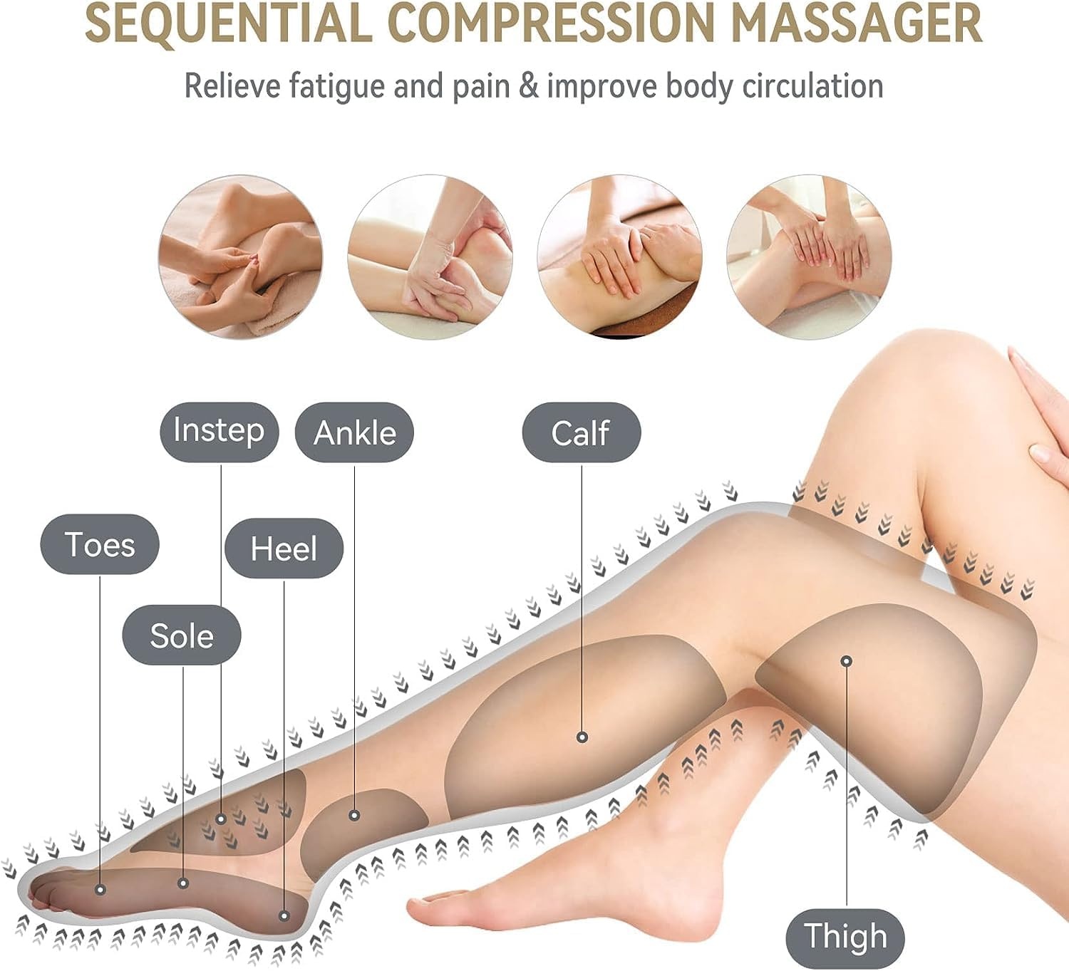 FIT KING Pressotherapie Laarzen: Benen & Voetmassage met 34% Korting