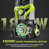 Gisam Hogedrukreiniger, 2200 watt, 180 bar, 480 l/u, met slangtrommel, 8 m, accessoireset met zeepfles, schuimmondstuk, hogedrukpistool voor auto, hek, tuin, patiënten