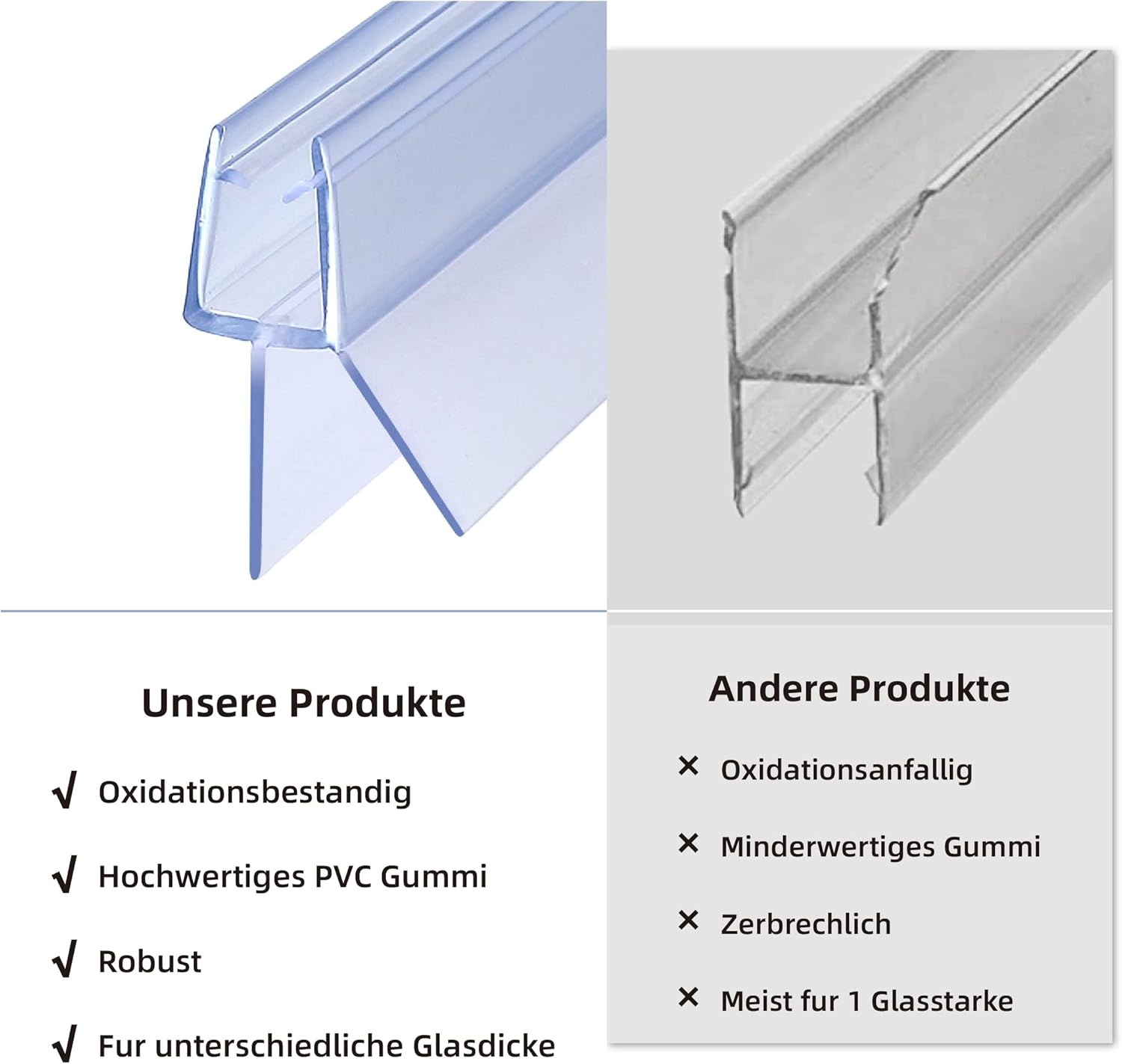 A168 2 stuks vervangende afdichting voor douchedeur, glasdikte 5 mm/6 mm, rechts, waterdeflector, spatbescherming