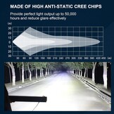 Rechte Dunne LED Lightbar 81 cm (32 inch) 405W Flood Spot Combo Beam Waterdicht IP67 met 12V Kabelset