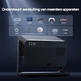 WOLFANG 4K Smart Beamer【Netflix Official & Autofocus/Keystone】28000 Lumen, WiFi 6 Draagbare Beamer met 5.2G Bluetooth, Home Theater Projector met 180° Verstelbare standaard voor 300" Schermen