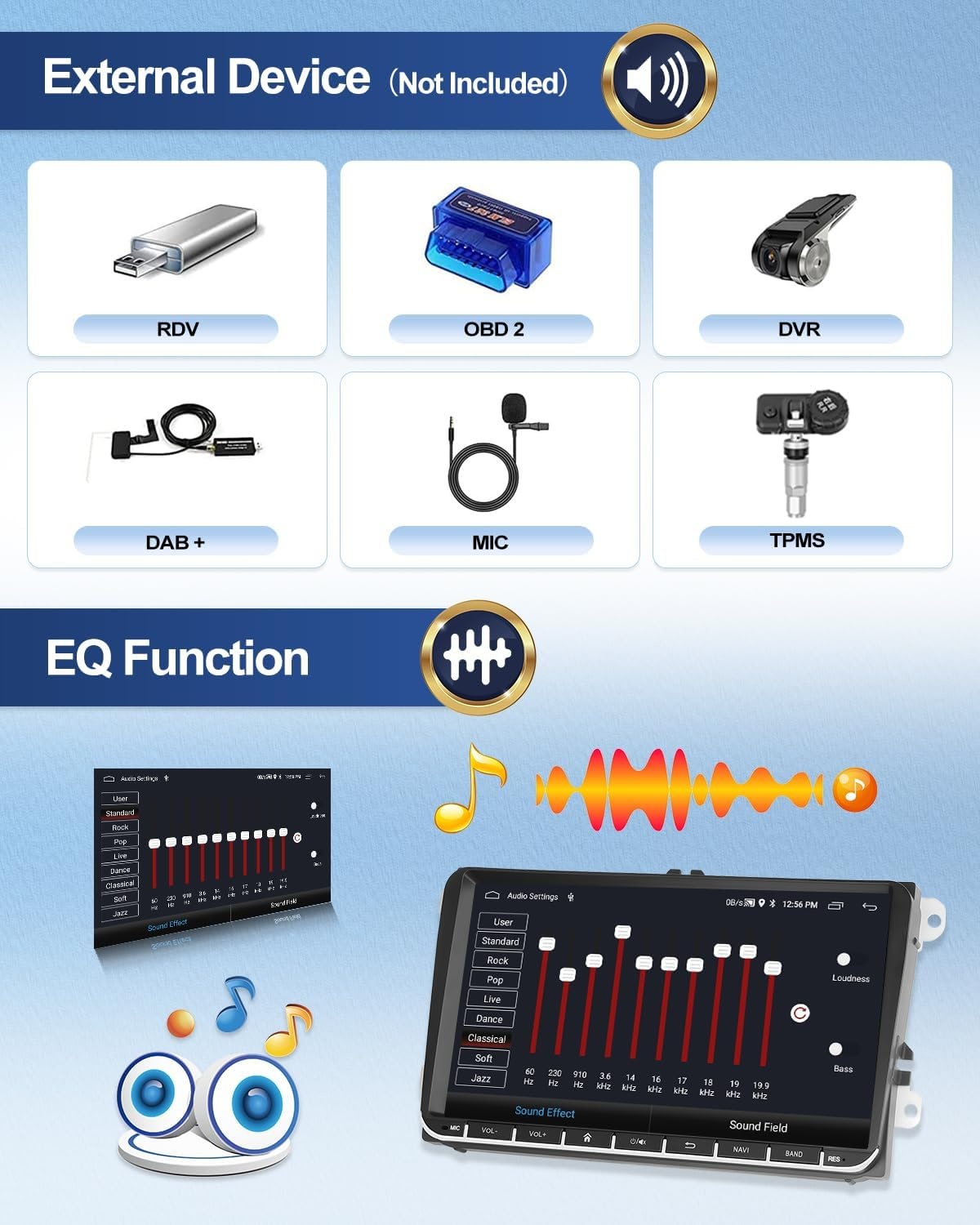 1G + 32G CAMECHO Android 13 GPS autoradio voor VW, Golf 5, Polo, Skoda, met Bluetooth navigatie, 9 inch scherm, 2 DIN-radio, met spiegellink, FM/RDS, wifi, SWC en USB