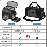 Wakytu Uitbreidbare transportbox voor huisdieren door luchtvaartmaatschappijen toegelaten kattentransportbox reistas voor honden