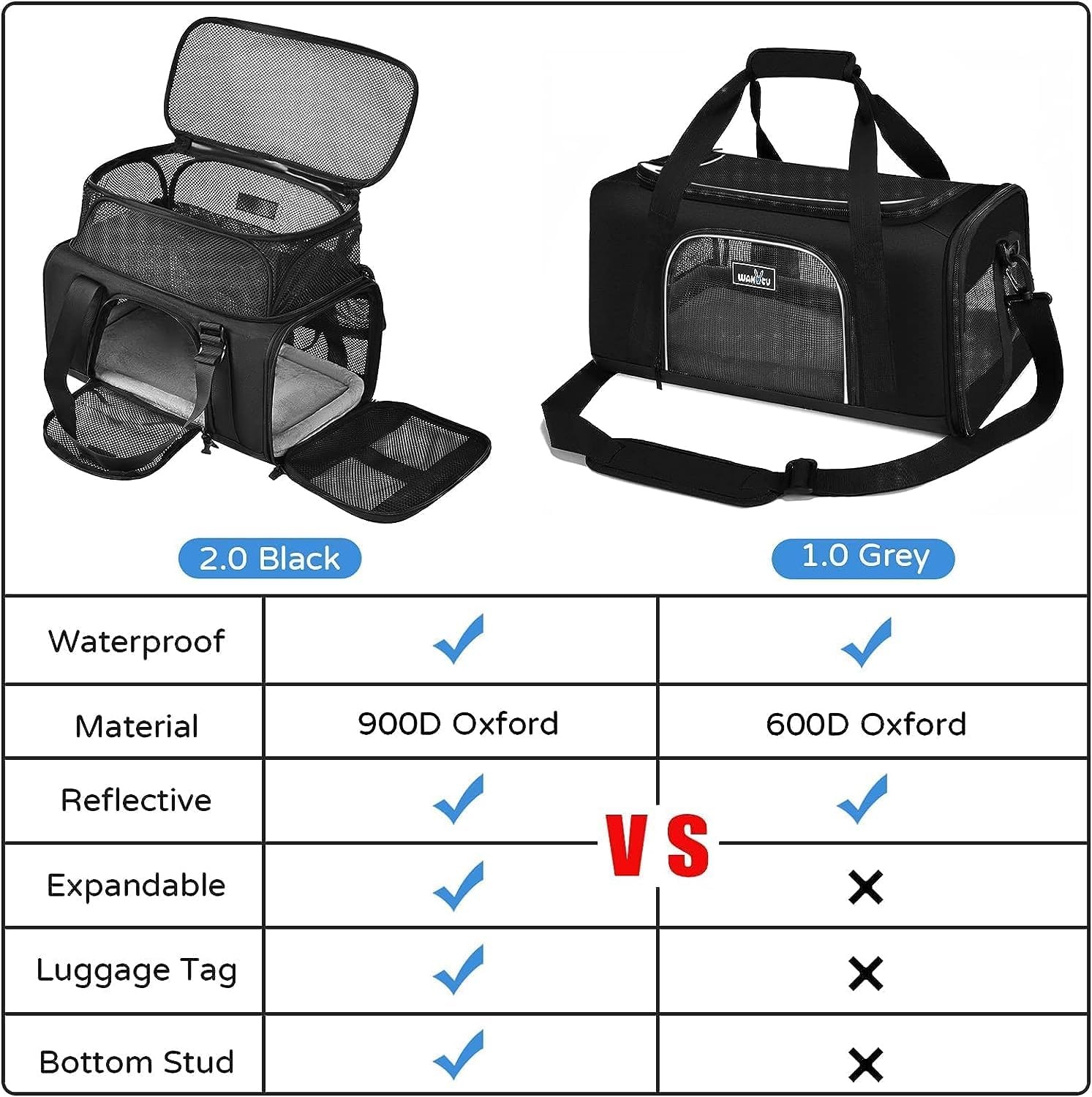 Wakytu Uitbreidbare transportbox voor huisdieren door luchtvaartmaatschappijen toegelaten kattentransportbox reistas voor honden