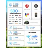 Sunseeker V3 Vision AI Robotmaaier, zonder begrenzingskabel, 600 m², dubbel oog, 42% helling, app-bediening, grasmaaier met één klik maaien