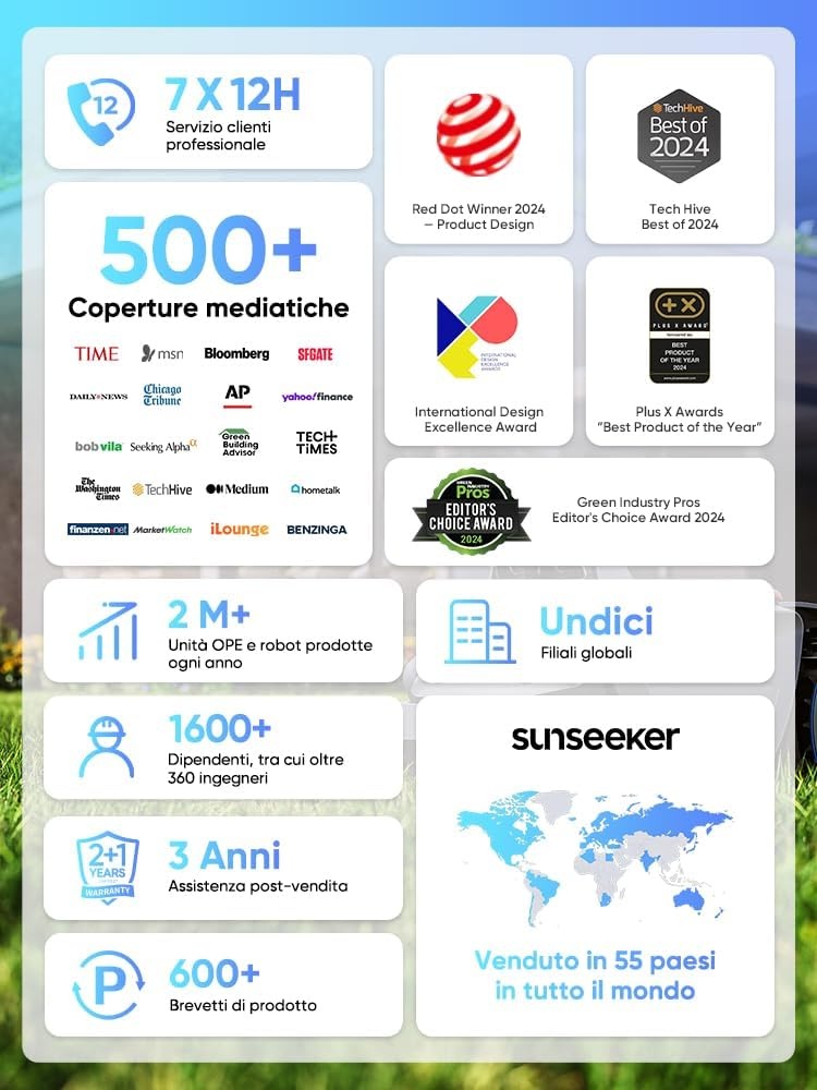 Sunseeker V3 Vision AI Robotmaaier, zonder begrenzingskabel, 600 m², dubbel oog, 42% helling, app-bediening, grasmaaier met één klik maaien