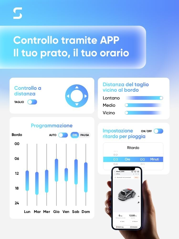 Sunseeker V3 Vision AI Robotmaaier, zonder begrenzingskabel, 600 m², dubbel oog, 42% helling, app-bediening, grasmaaier met één klik maaien