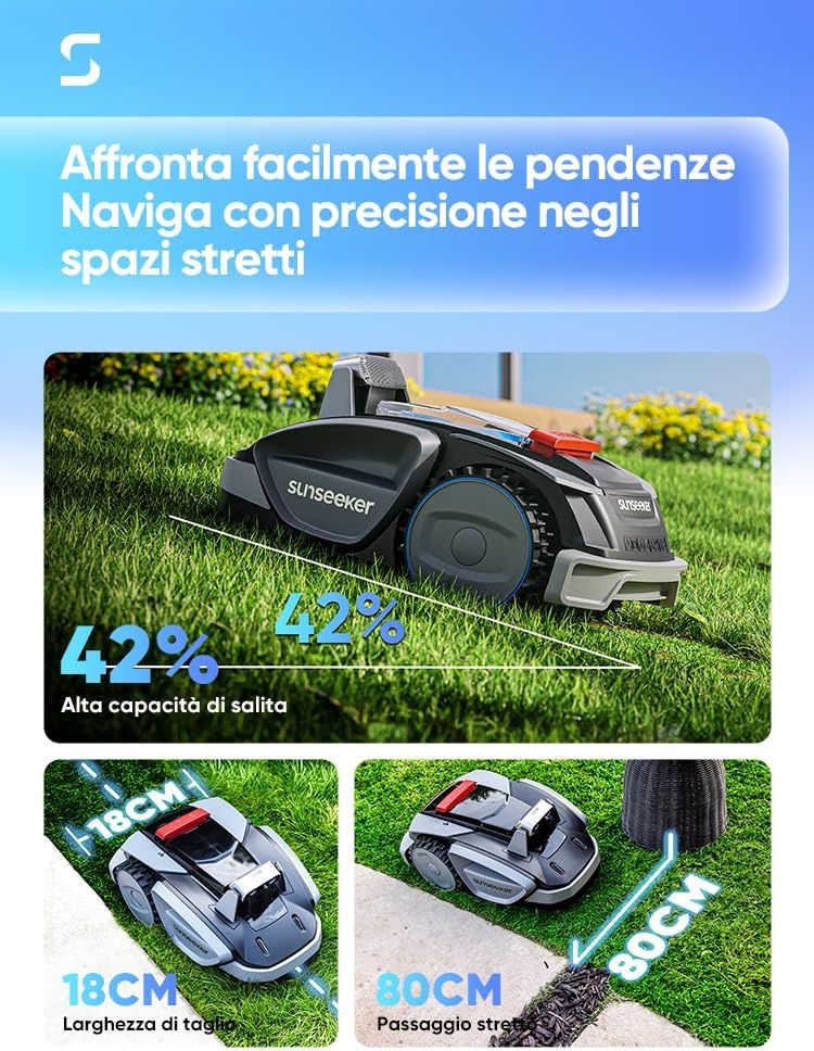 Sunseeker V3 Vision AI Robotmaaier, zonder begrenzingskabel, 600 m², dubbel oog, 42% helling, app-bediening, grasmaaier met één klik maaien