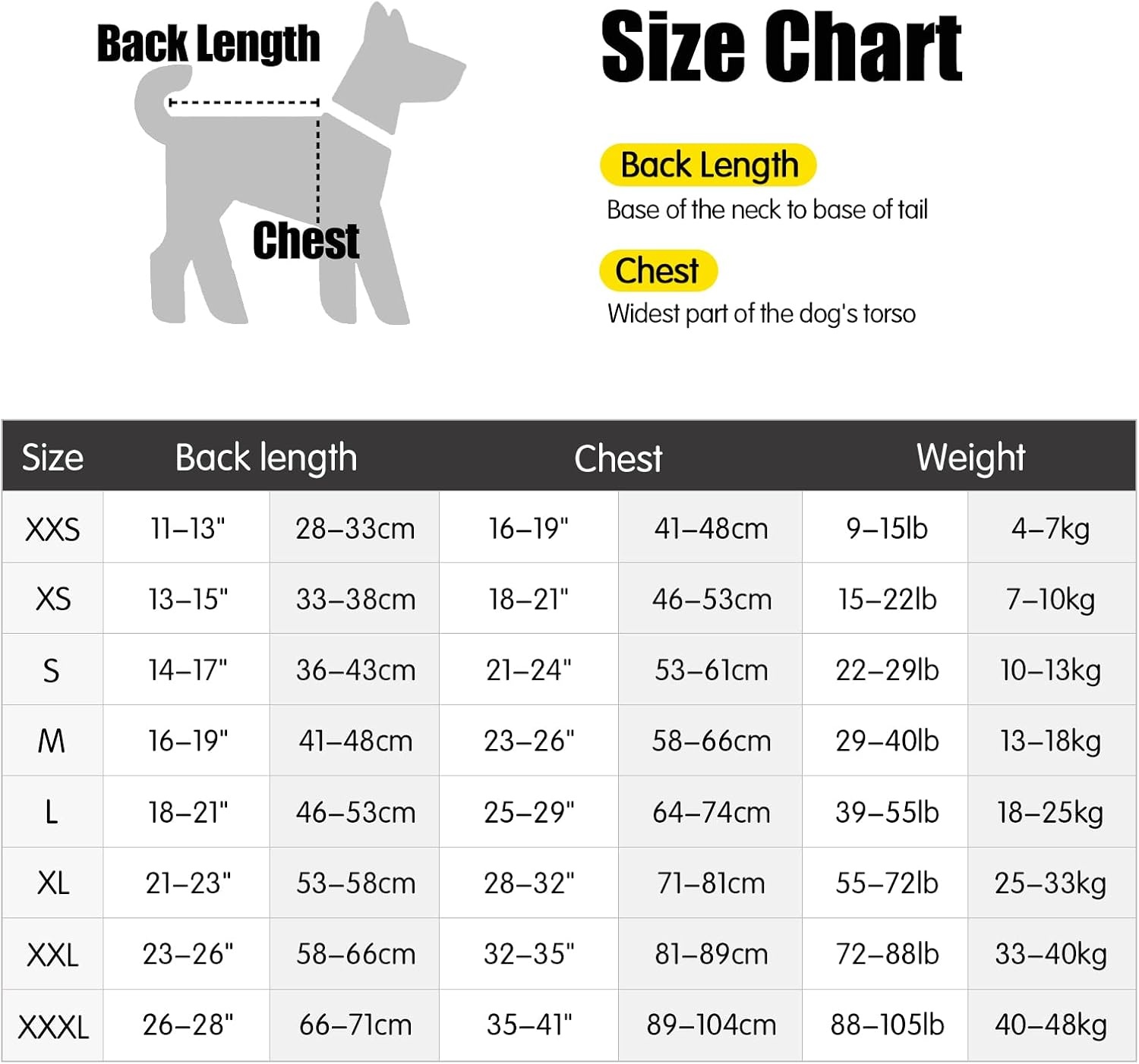 Blauw Fleece Hondensweater Warm Comfortabel XL - 27% Korting!