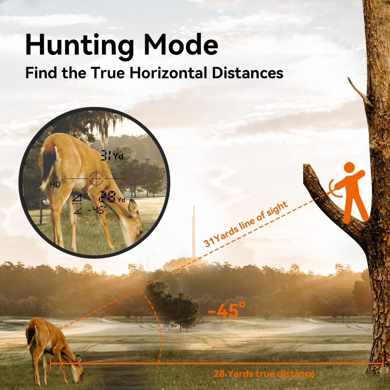 MILESEEY Laserafstandsmeter Jacht Boogschieten - 29% Korting