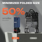 Opvouwbare Bolderkar - 150 kg, 8,1 cm Wielen, 34% Korting