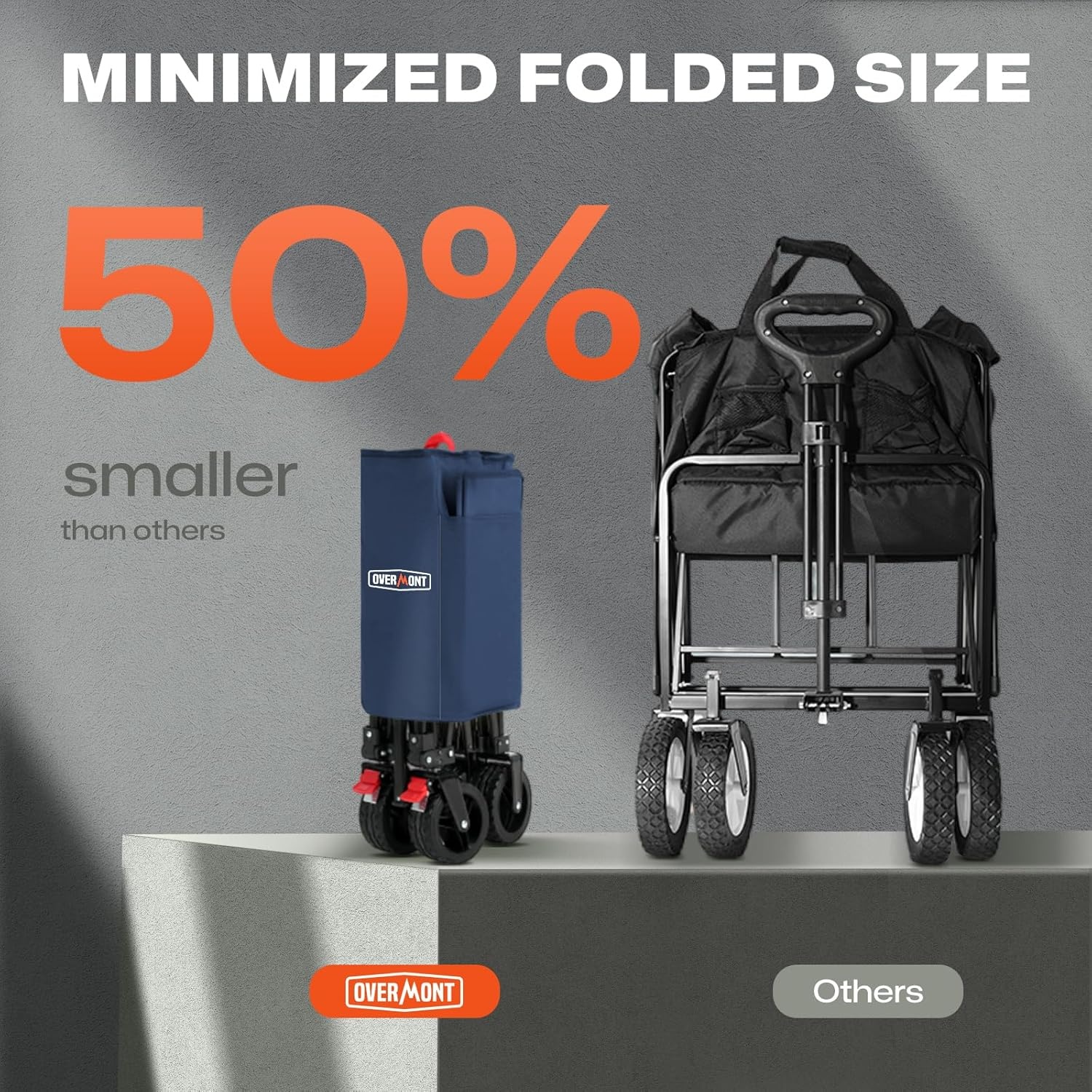 Opvouwbare Bolderkar - 150 kg, 8,1 cm Wielen, 34% Korting