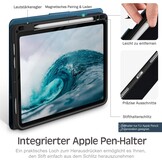 KingBlanc Hoes voor iPad Air 11 inch (2024 M2), Air 5e Gen (2022) & Air 4e Gen (2020) 10.9 inch, met Pencilhouder, Blauw
