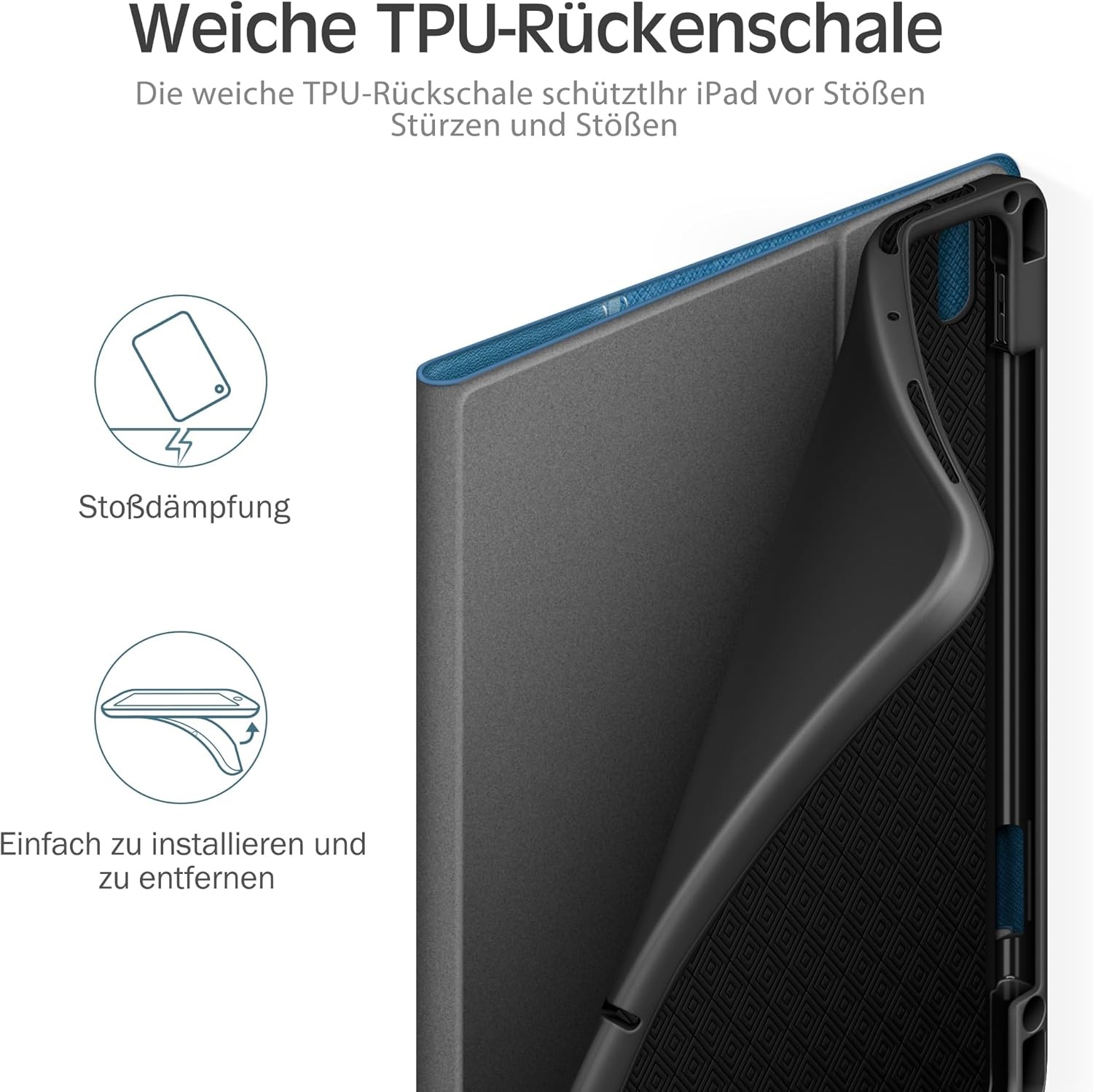 KingBlanc Hoes voor iPad Air 11 inch (2024 M2), Air 5e Gen (2022) & Air 4e Gen (2020) 10.9 inch, met Pencilhouder, Blauw