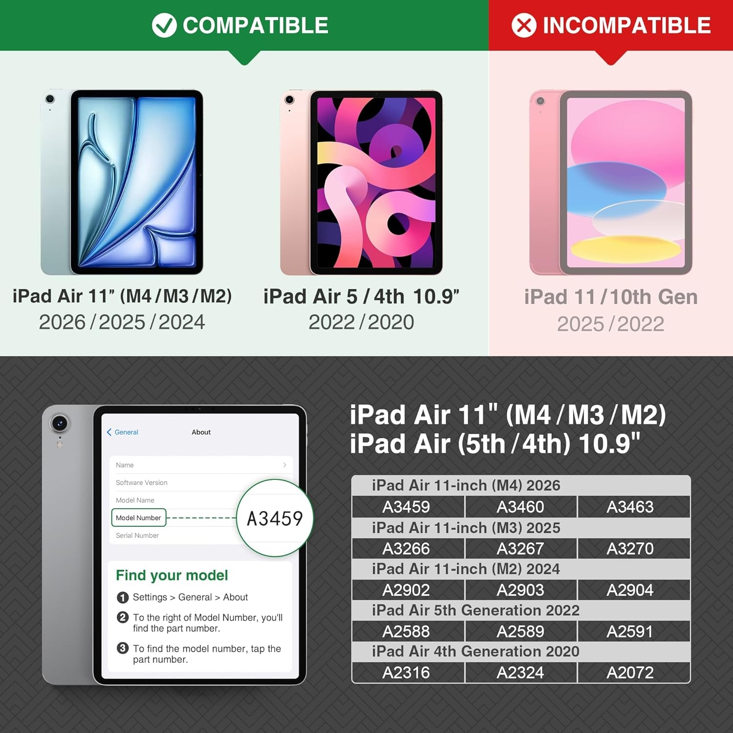 KingBlanc Hoesje voor iPad Air 11 inch (M3 2025/M2 2024) 7e/6e generatie, iPad Air 5e/4e generatie (11,9 inch, 2022/2020) met potloodhouder, PU lederen smart cover, automatisch waken/slapen, standaard