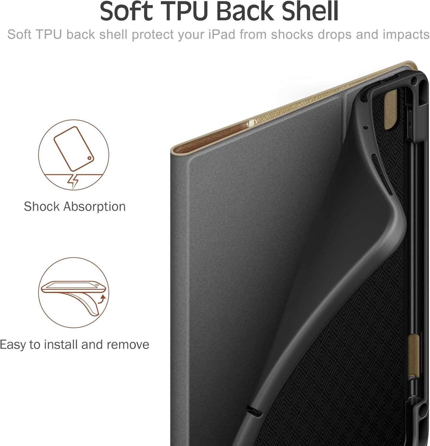 KingBlanc Hoesje voor iPad Air 11 inch (M3 2025/M2 2024) 7e/6e generatie, iPad Air 5e/4e generatie (11,9 inch, 2022/2020) met potloodhouder, PU lederen smart cover, automatisch waken/slapen, standaard