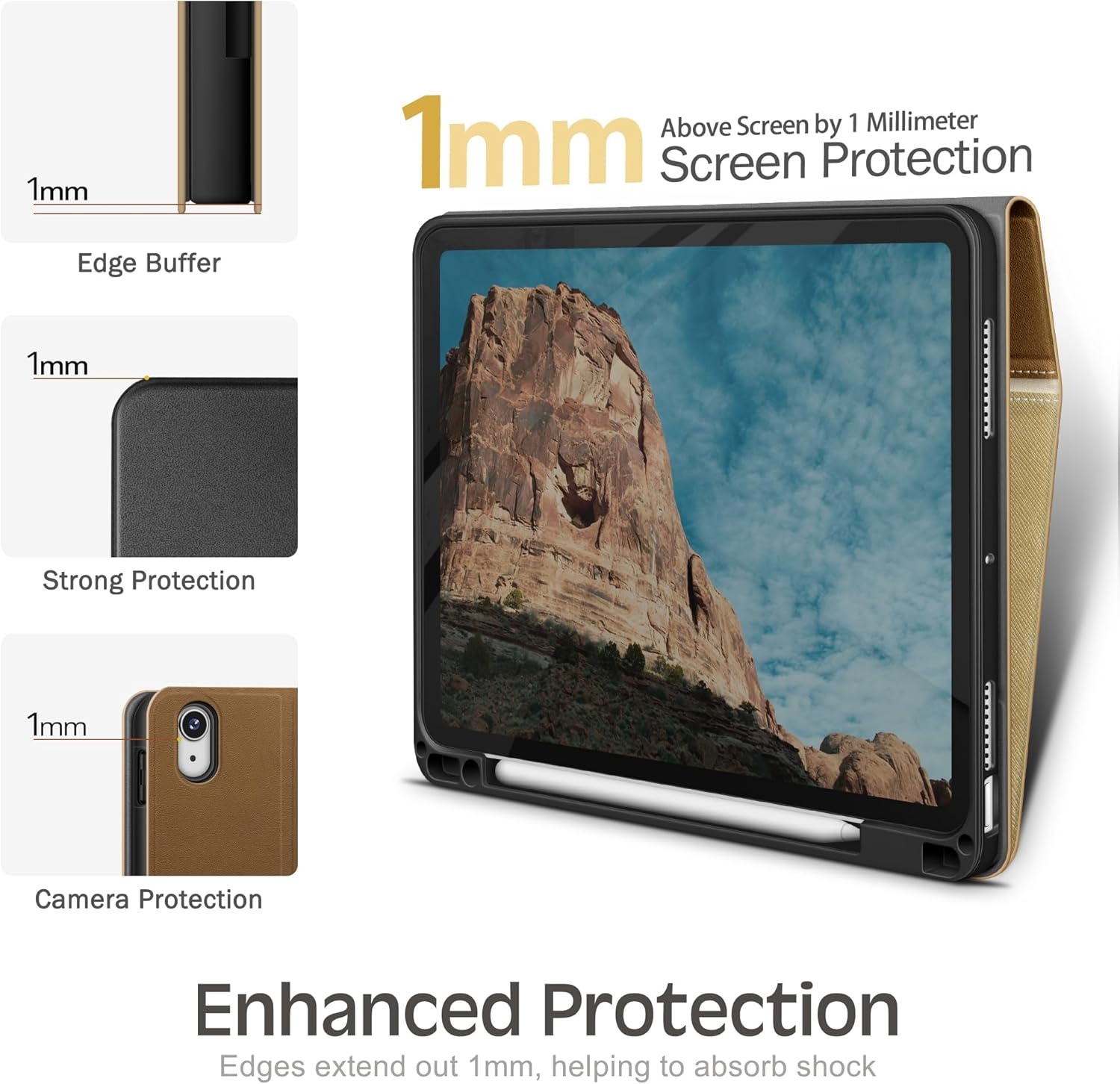 KingBlanc Hoesje voor iPad Air 11 inch (M3 2025/M2 2024) 7e/6e generatie, iPad Air 5e/4e generatie (11,9 inch, 2022/2020) met potloodhouder, PU lederen smart cover, automatisch waken/slapen, standaard