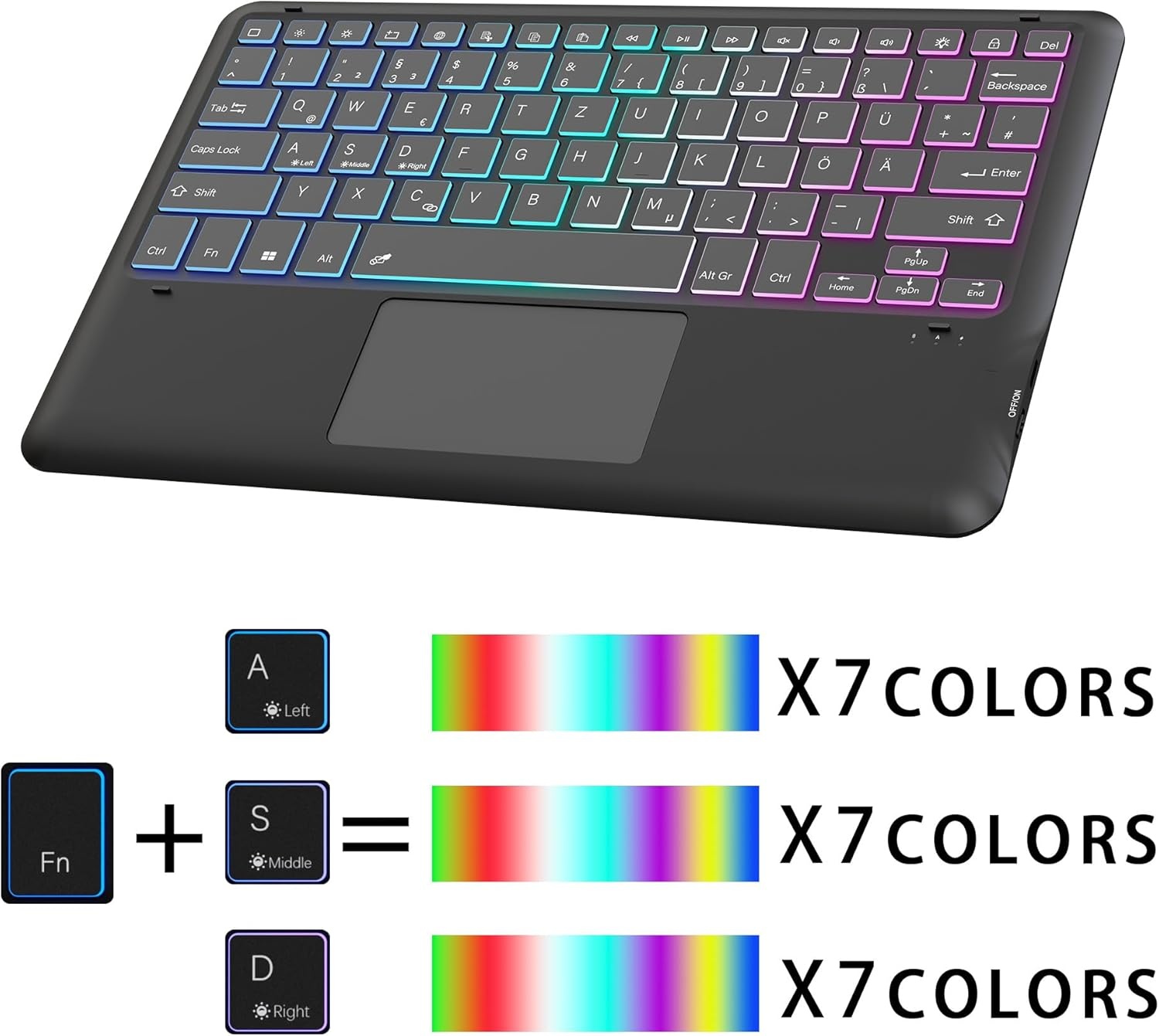 ROOFEI Galaxy Tab S9+ hoesje met toetsenbord, QWERTZ-lay-out, 12,4 inch Galaxy Tab S9 Plus toetsenbord met touchpad, 3-zone verlichting, doe-het-zelf toetsenbordhoes voor Samsung Galaxy Tab S9+/S9