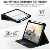 KingBlanc Hoes voor iPad Air 11 inch (2024 M2), Air 5e Gen (2022) & Air 4e Gen (2020) 10.9 inch, met Pencilhouder, Blauw