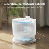 Cheerble Kattenfontein, 2 liter, zonder pomp, drinkfontein voor katten met bewegingsmelder, BPA-vrij, 23 dB ultralicht, eenvoudige reiniging, waterfontein voor katten en kleine dieren (Elfin E1)