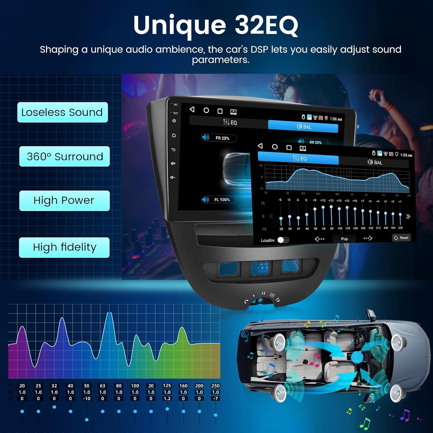 NHOPEEW 8 Core 6+128G autoradio voor Peugeot 107 / Citroen C1 / Toyota Aygo 2004-2014 - 10,1 inch Android autoradio met Carplay en Android Auto, WiFi, GPS, DSP FM RDS + achteruitrijcamera