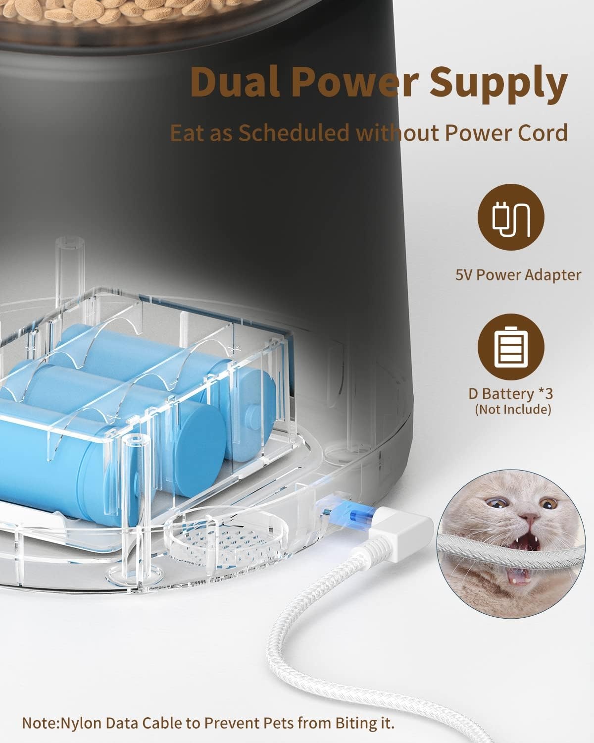 PUPPY KITTY Voederautomaat voor katten en honden, 2,4 G wifi, intelligente kattenvoer-automaat met roestvrijstalen kom voor droogvoer, app-bediening, spraakopname, 1 - 10 maaltijden per dag