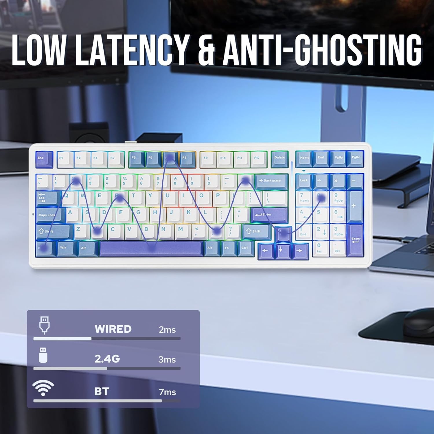 EPOMAKER x AULA F99 Draadloos Mechanisch Toetsenbord, Hot Swappable Pakking Aangepast Gaming Toetsenbord met Vijf Lagen Vulling, Bluetooth/2.4GHz/USB-C, RGB, 8000mAh Batterij (Paars, Graywood Switch)