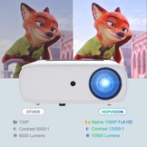 Native 1080p Full HD beamer, 10.000L thuisbioscoop, videobeamer met 150.000 uur, ondersteunt 4K 350'' display multimedia beamer voor smartphone/pc/laptop/PS4/tv-stick/EXCEL/PPT