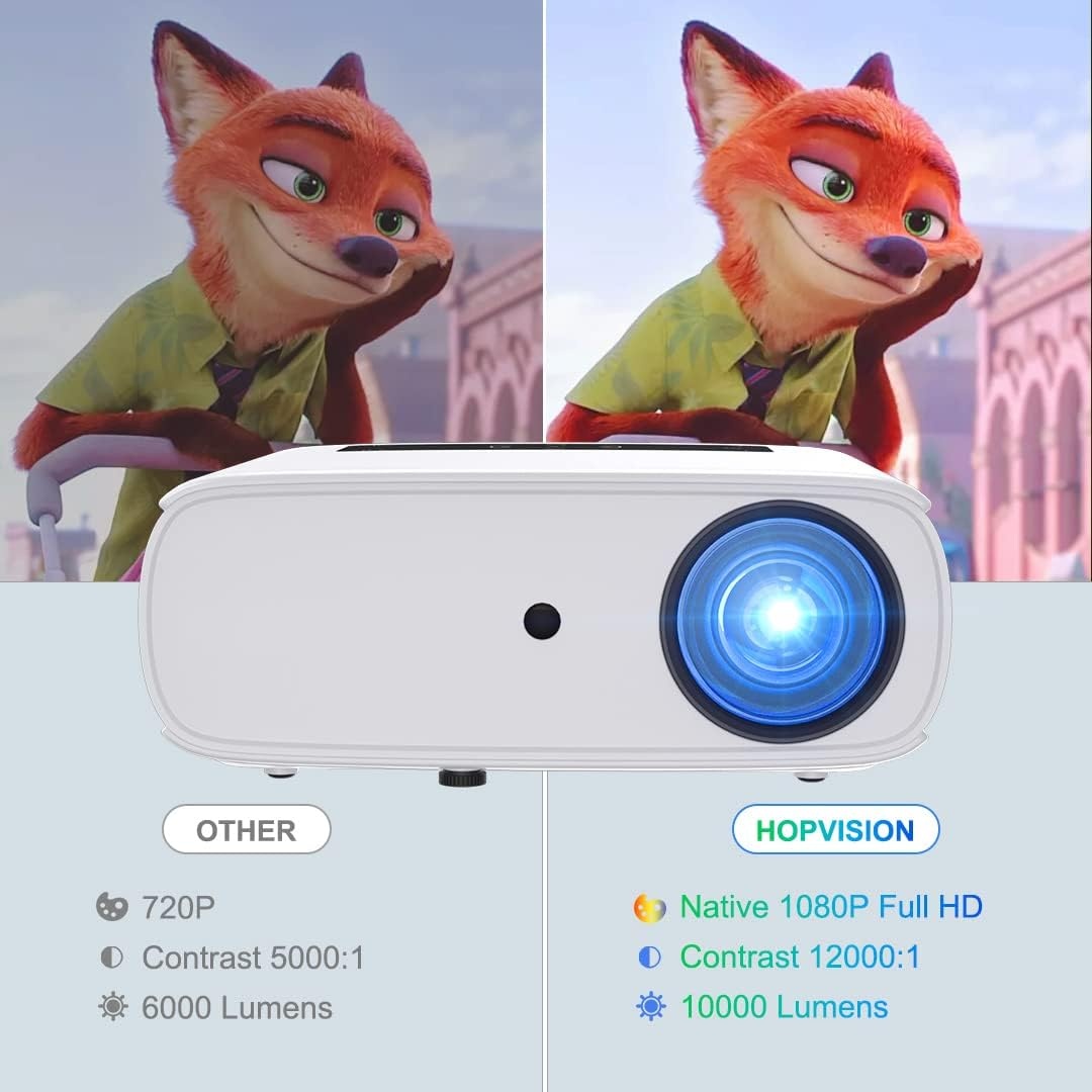 Native 1080p Full HD beamer, 10.000L thuisbioscoop, videobeamer met 150.000 uur, ondersteunt 4K 350'' display multimedia beamer voor smartphone/pc/laptop/PS4/tv-stick/EXCEL/PPT