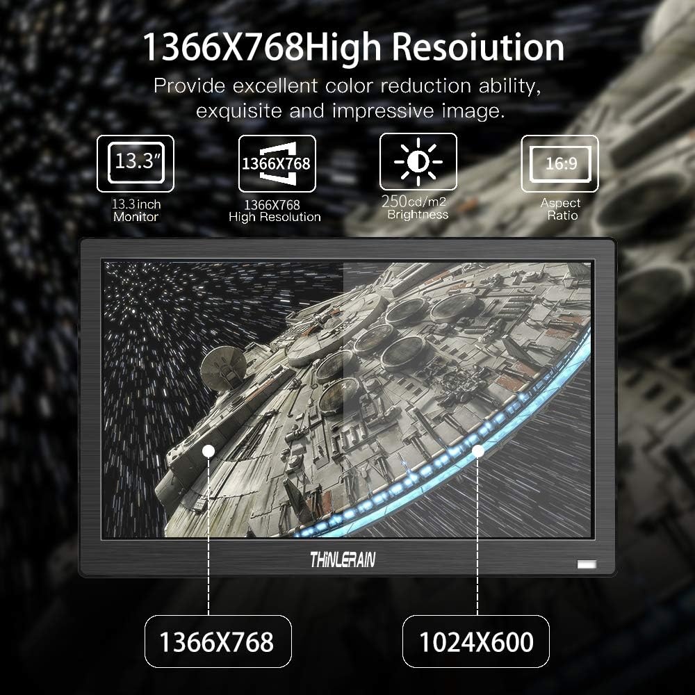 13,3 Inch Draagbare Monitor Screen 1366x768 LED Mini Display van HDMI/VGA/BNC/AV/VESA/Ondersteuning Compatibel met PC Raspberry Pi Windows 7/8/10