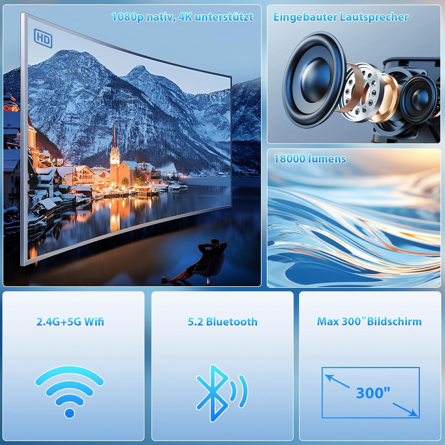 2025 high-performance projector, compatibel met Switch en PS5 zonder vertraging, projector met wifi en bluetooth, 20.000 lumen, 4K-compatibel, Full HD-resolutie 1080P, hoge helderheid