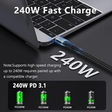 USB-C Kabel 240W 40Gbps 8K - 1m (28% Korting)