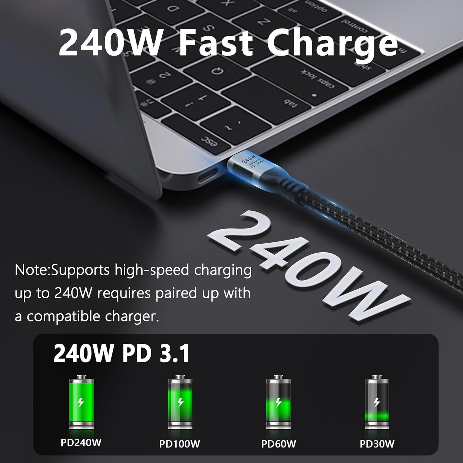 Snellaad USB-C Kabel: 240W PD, 40Gbps, Zwart, 1m - 54% Korting!