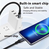 USB-C Kabel 240W 40Gbps 8K - 1m (28% Korting)